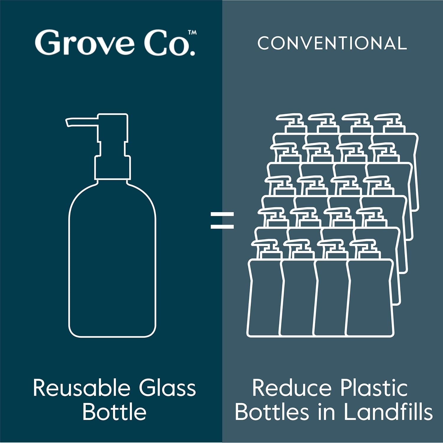 Grove Co. Foaming Soap Dispenser, 2 x Refillable Glass Bottles with Stainless Steel Pump, Reusable Liquid Hand Soap Set for Kitchen or Bathroom, Square Base, Reduce Plastic Waste image 6 of 8 B0CCPP8H6G