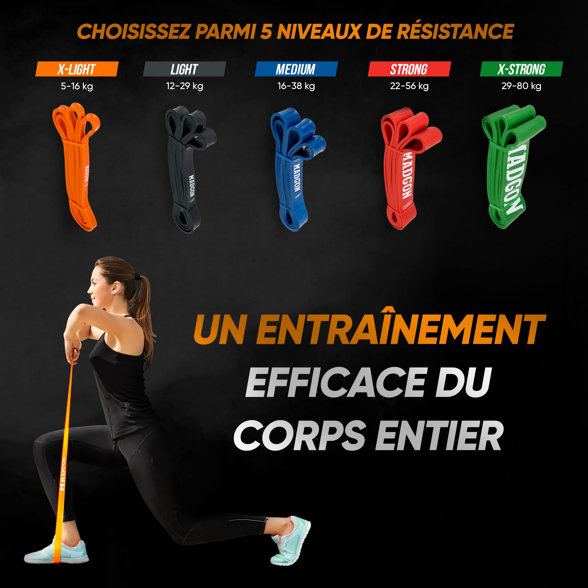 MADGON Elastiques Musculation (en Bande Unique en 5 Forces ou en Set) - Bandes Elastique Fitness Résistantes et Durables avec Sac et Guide PDF – Elastique Fitness Tout Groupe Musculaire