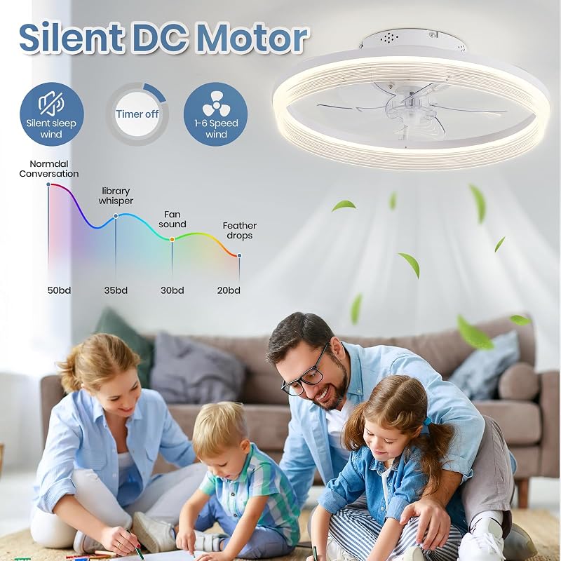 CANEOE 50cm LED Mennyezeti Ventilátor Lámpa, 6 Fokozat, Távirányító és App Vezérlés, Fehér