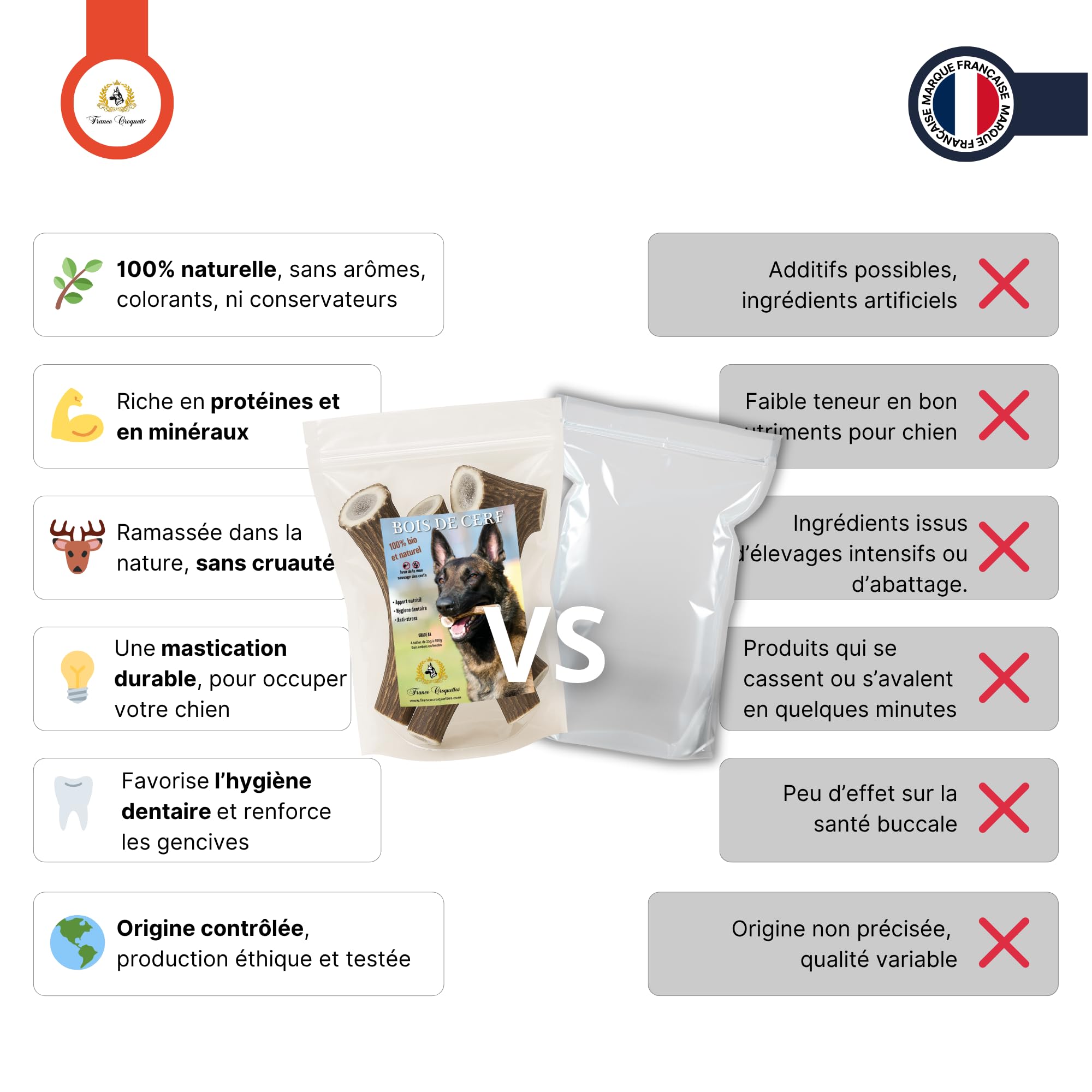 Bois de Cerf XXL Entier 200-300 g pour Chien Moins de 50 kg, friandise Naturelle à mâcher Longue durée, Soin Dentaire mécanique, Occupation & Plaisir, 100% Bois de cerf Naturel