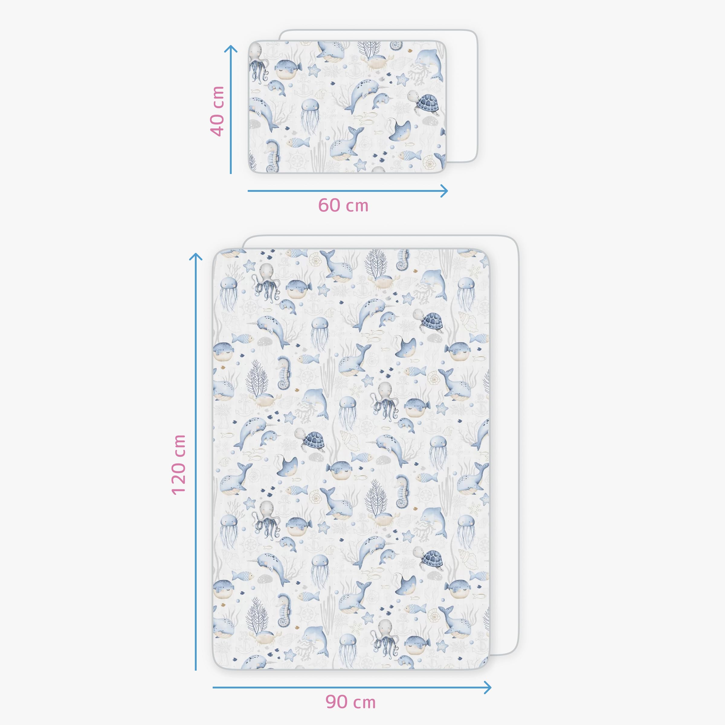 Baby Comfort Juego de Cama de 4 Piezas para Cuna Infantil de 120 x 90 cm, Funda de edredón y Funda de Almohada (océano) (12 Meses+)