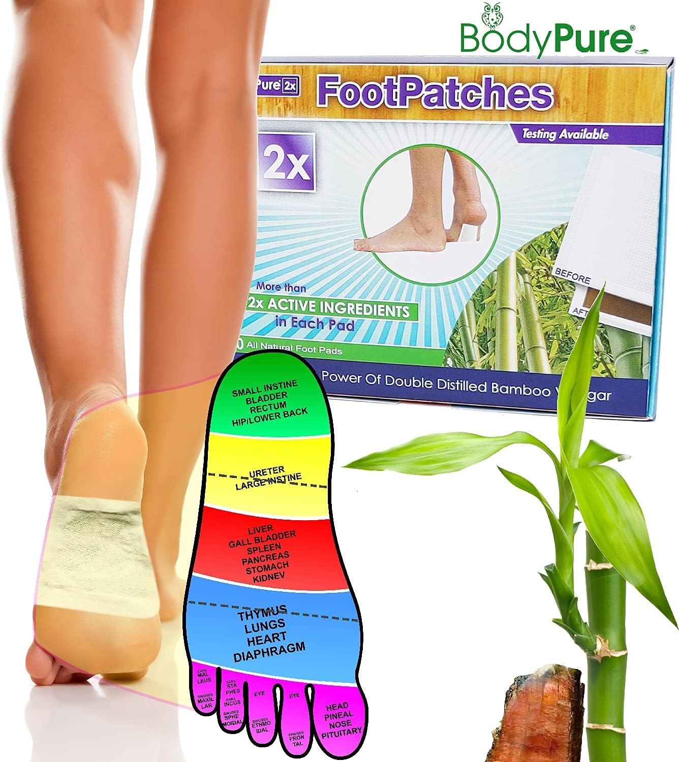 BodyPure2x Herbal Deep Cleansing Foot Pads w Tourmaline | Testing Available for Used Pads | All-Natural Bamboo Foot Patch | Takesumi Foot Patches | Twice The Potency | Sleep Deeper | Made in The USA