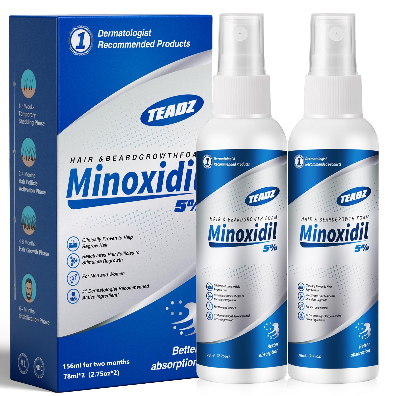 5 Minoxidil for Men and Women Minoxidil hair growth products Intense Hair Growth Serum May Promote Faster Stronger