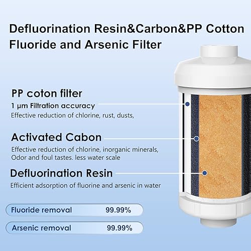 Miniatura 3 de Filtro de agua de repuesto para Berkey, filtración de reducción de flúor y arsénico con membrana de ultrafiltración, compatible con el sistema de