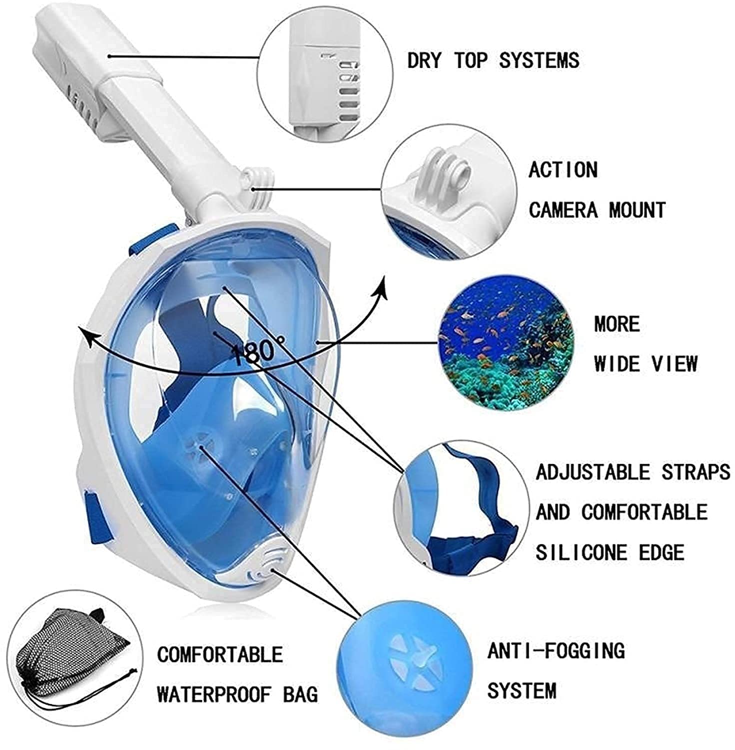 Maschera da Snorkeling Integrale Seaview A 180° - Maschera Subacquea Antiappannamento E Anti-Perdita per Adulti E Bambini, Attrezzatura per Il Nuoto Subacqueo. Nero.