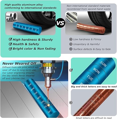 Miniatura 4 de Pastillero de viaje, pastillero de metal impermeable semanal, pastillero, pastillero diario a prueba de humedad, 7 días, contenedor grande para