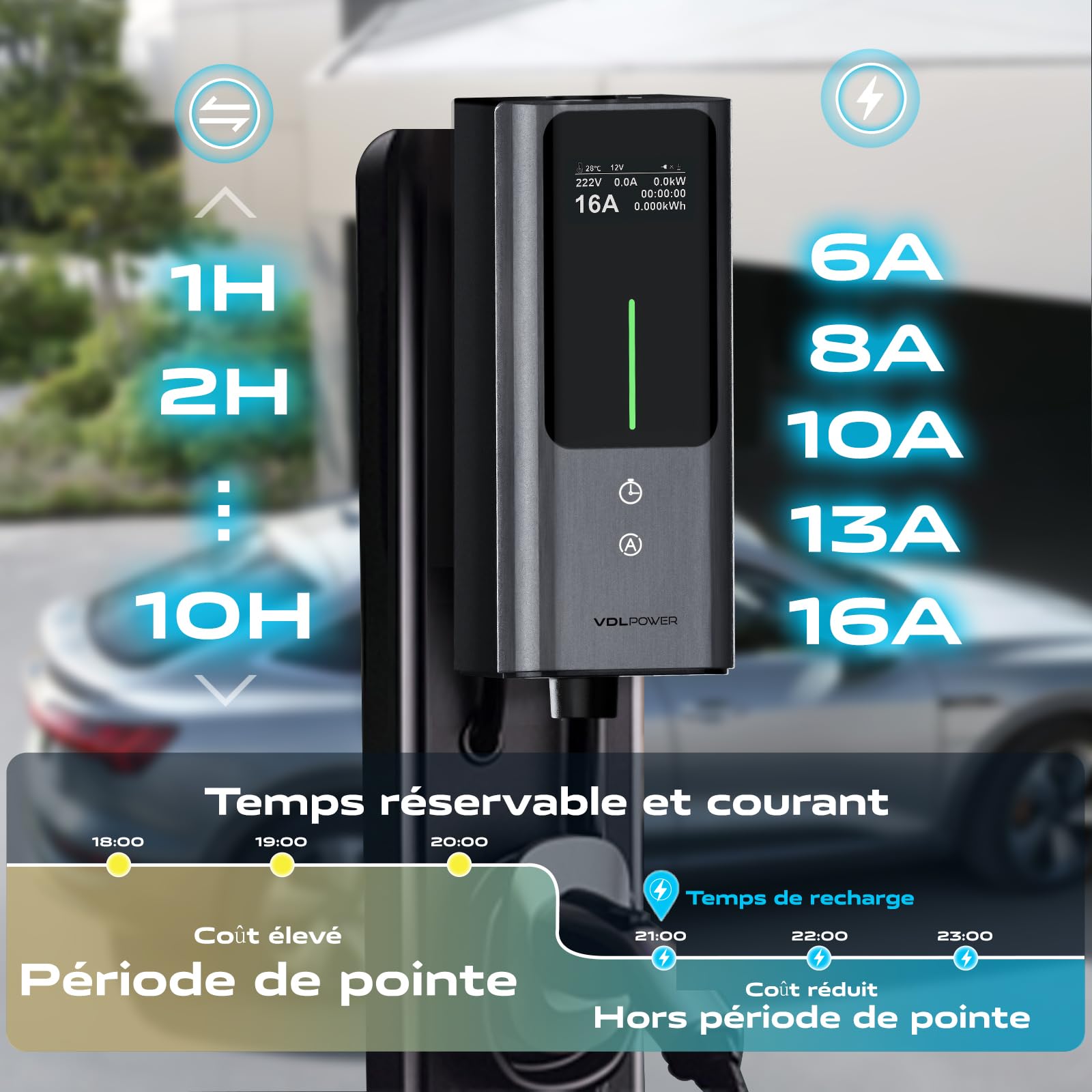 Chargeur Voiture Electrique 3,68kW | 6-16A | 5M, EV Chargeur Schuko Type 2 Courant Commutable avec Affichage, Câble Recharge Véhicule Electrique Rapide IP65 (IEC62196-2) VDLPOWEREU