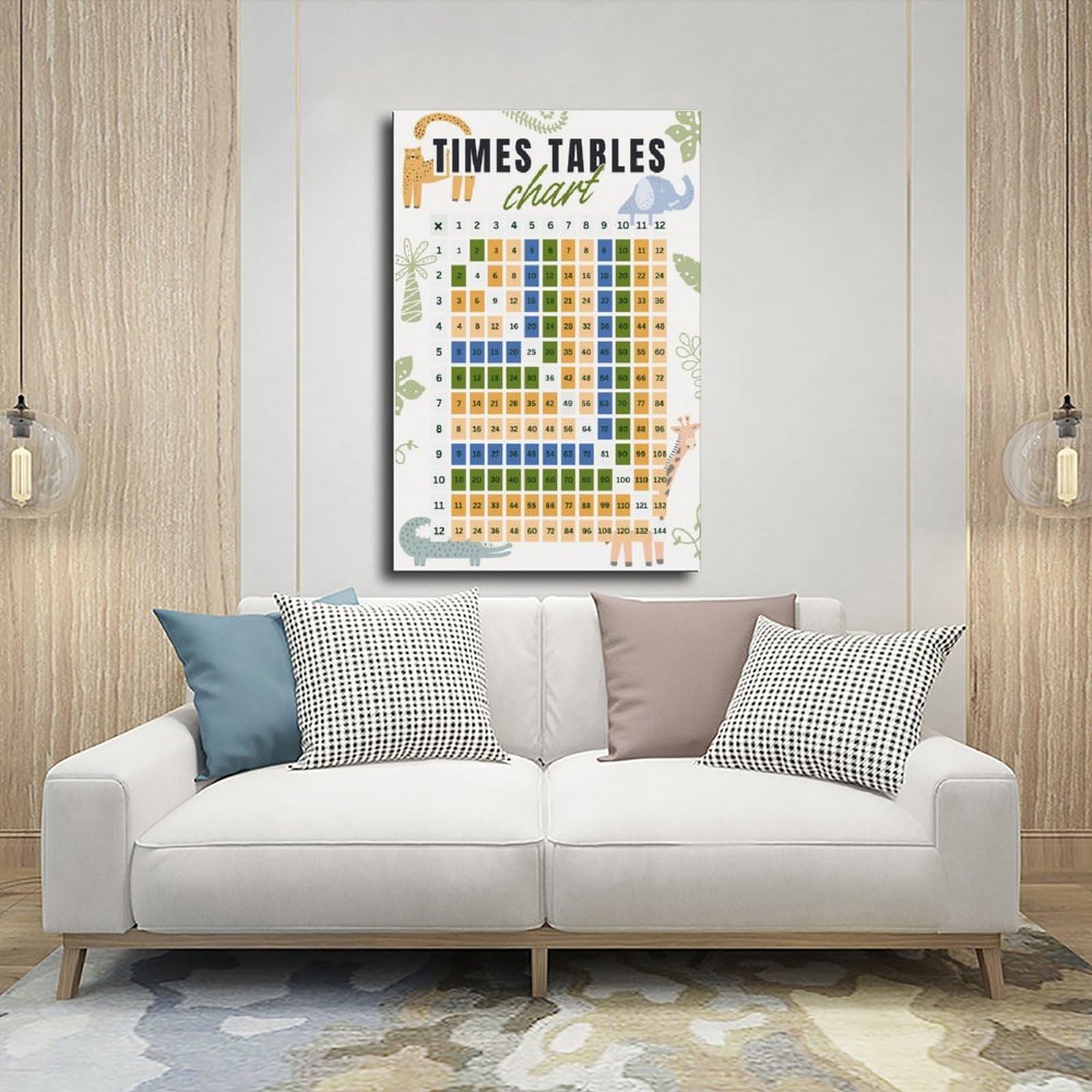 QIOTBVV Poster sur toile pour table de multiplication - Apprentissage des mathématiques - Décoration de chambre à coucher, bureau, chambre, cadeau - 61 x 91,4 cm (L x l)