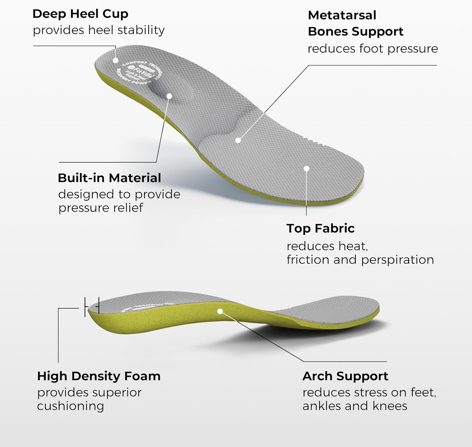 FitVille Wide Golf Shoes for Men, Wide Toe, Slip-on, Hands Free, Stability, Comfortable, Grip, Traction, 6 Non-Removable Cleats, Golf Course - Image 9