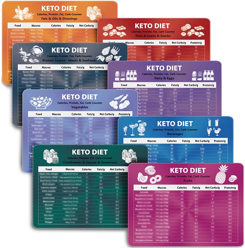 Keto Diet Magnets, Keto Cheat Sheet Magnets 8pcs for Ketogenic Diet Foods, Keto Quick Guide Fridge Magnet Reference Charts for 120 Ingredients Including Meat, Vegetables, Seafood, Fruits and so on
