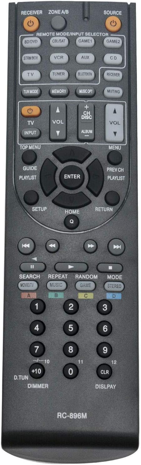 Replacement Remote Control RC-896M for Onkyo AV Receiver RC-879M, RC-810M, RC-812M, RC-899M, RC-882M, RC-884M, RC-900M, RC-928R