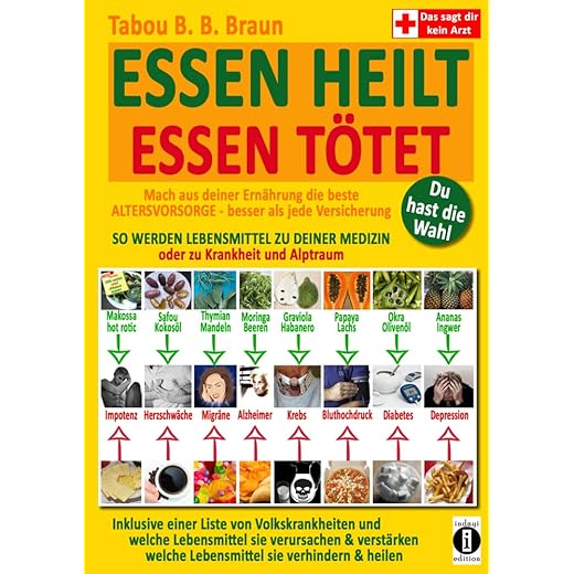 ESSEN HEILT - ESSEN TÖTET: Du hast die Wahl! Mach aus deiner Ernährung die beste ALTERSVORSORGE - besser als jede Versicherung! SO WERDEN LEBENSMITTEL ... welche Lebensmittel sie verhindern & heilen