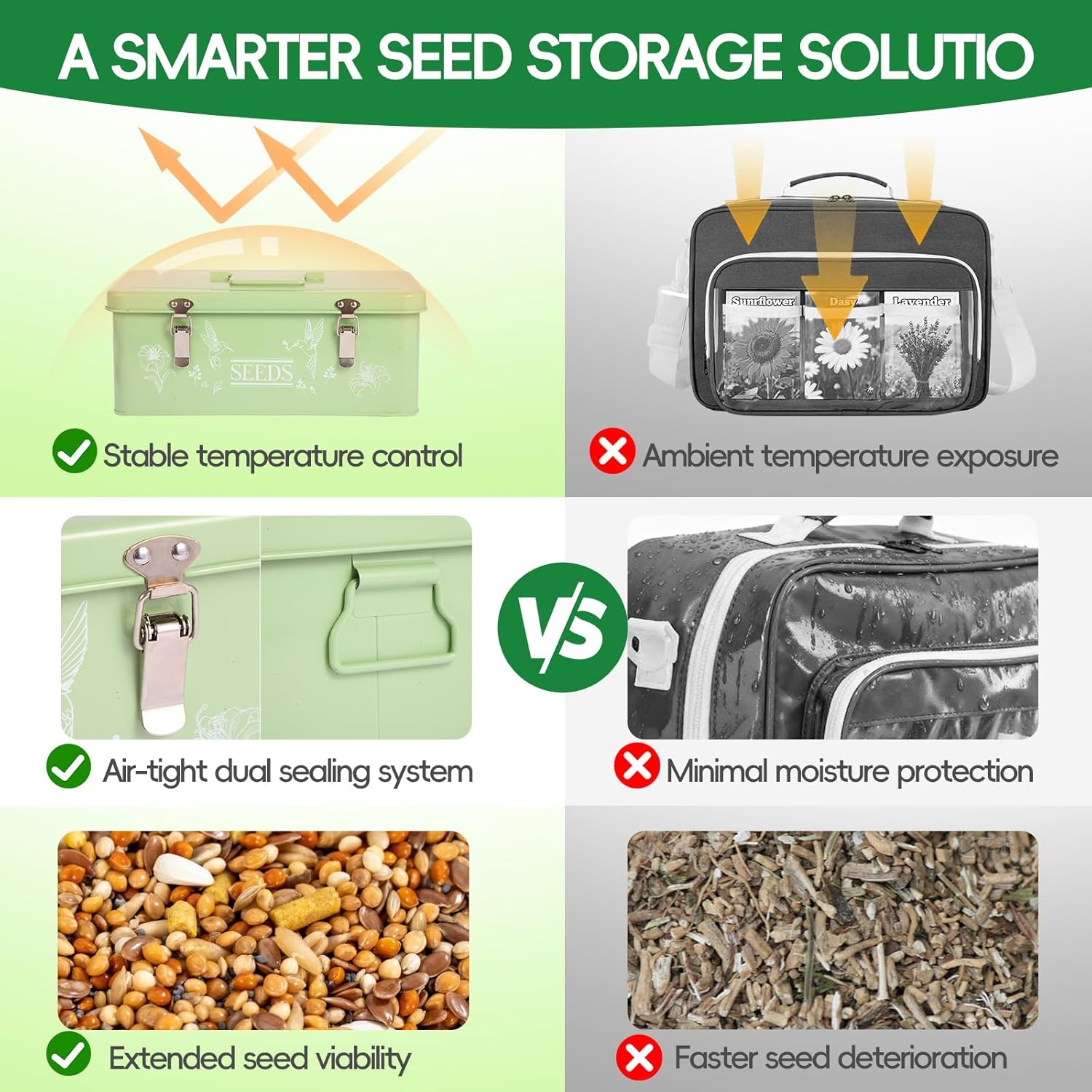 60 Slots Seed Organizer Storage Box with 3 Compartments,Large Metal Garden Seed Organizer with Lid&Safety Locks,Seed Saver Bin 50 Plant Labels 60 Seed Envelopes,Professional All-In-One Seed Saving Kit - Image 2