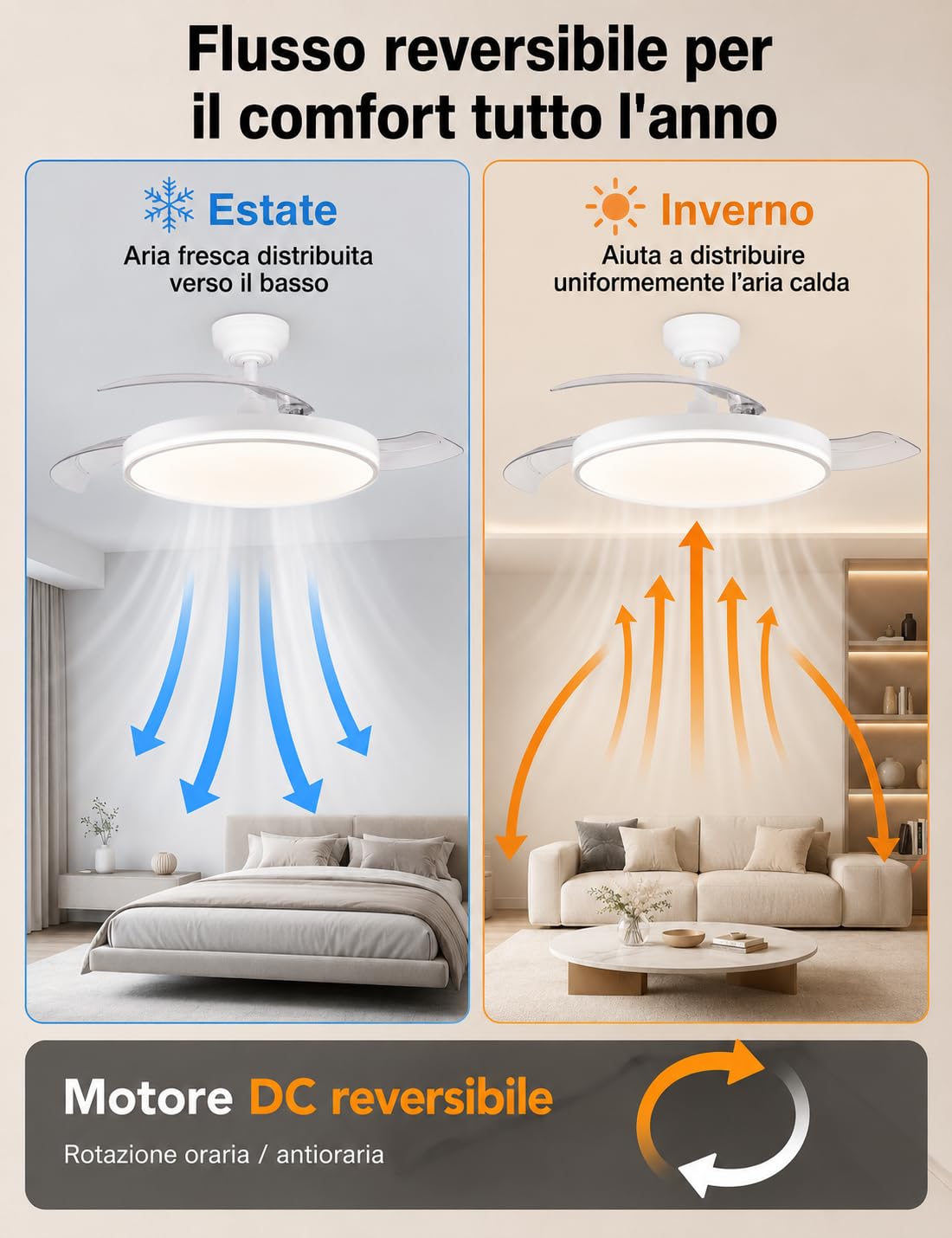 MARSI Ventilatore da Soffitto con Luce 106 cm e Pale Retrattili | Dimmerabile Lampada Ventilatore da Soffitto con Telecomando per Camera da Letto, Soggiorno e Cucina 6 Velocità