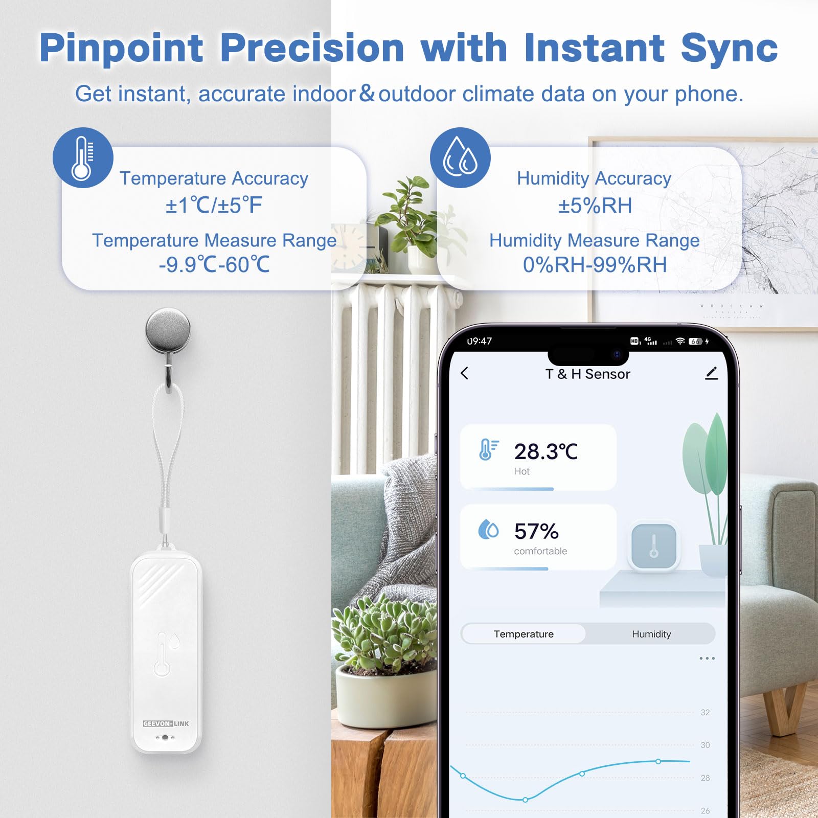 Termometro e igrometro WiFi, sensore di temperatura intelligente di umidità con notifica app, esportazione di archiviazione dati gratuita, monitor remoto wireless per serre, incubatrice e