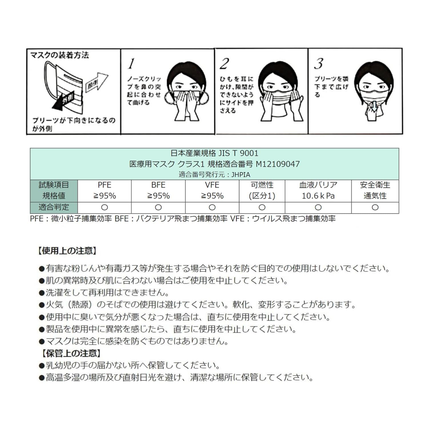 [ミドリ安全] クリーンマスク C-301 プリーツ