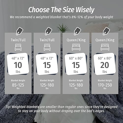 Miniatura 6 de Wemore Manta larga de piel sintética lanuda con peso, acogedora y afelpada, manta de pelo largo Sherpa para adultos de 15 libras, manta pesada de