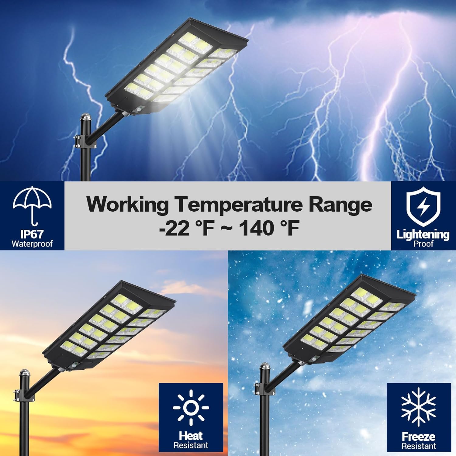 GarveeTech 5200W Solar Street Lights Outdoor, 6500K Commercial Parking Lot Lights Dusk to Dawn, IP67 Waterproof Solar Security Light with Motion Sensor and Remote for Yard, Garage, Driveway, Garden