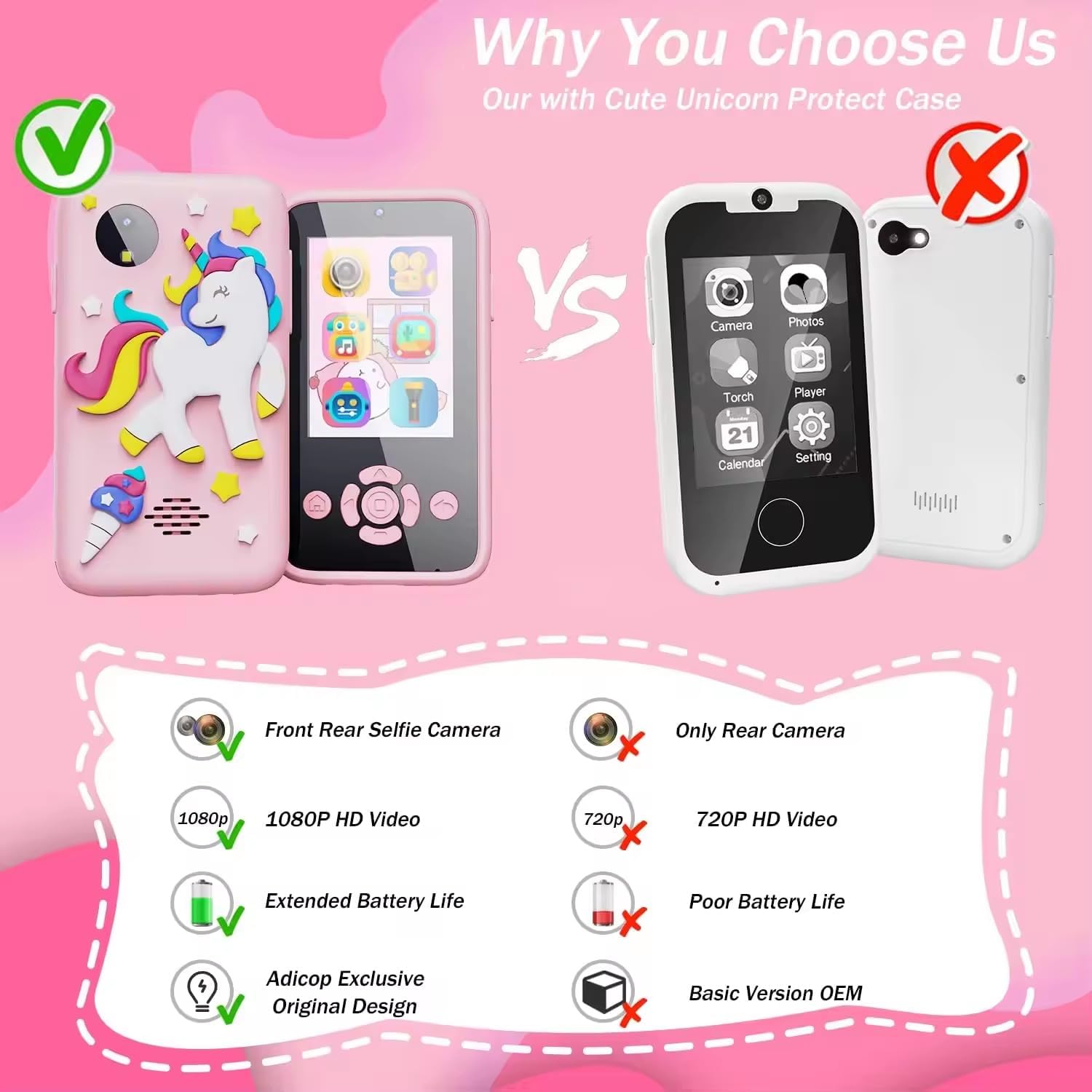 MOKRUSH Kids Unicorn Smartphone Toy, 2.4" Screen, 8MP Camera, MP3 Player, Built-in Games (Pink) 1