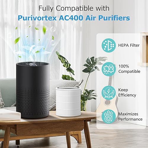 Miniatura 2 de Paquete de 2 filtros de repuesto AC400 True HEPA para purificador de aire Purivortex AC400, filtros de aire 3 en 1 H13 True HEPA para polvo, humo,
