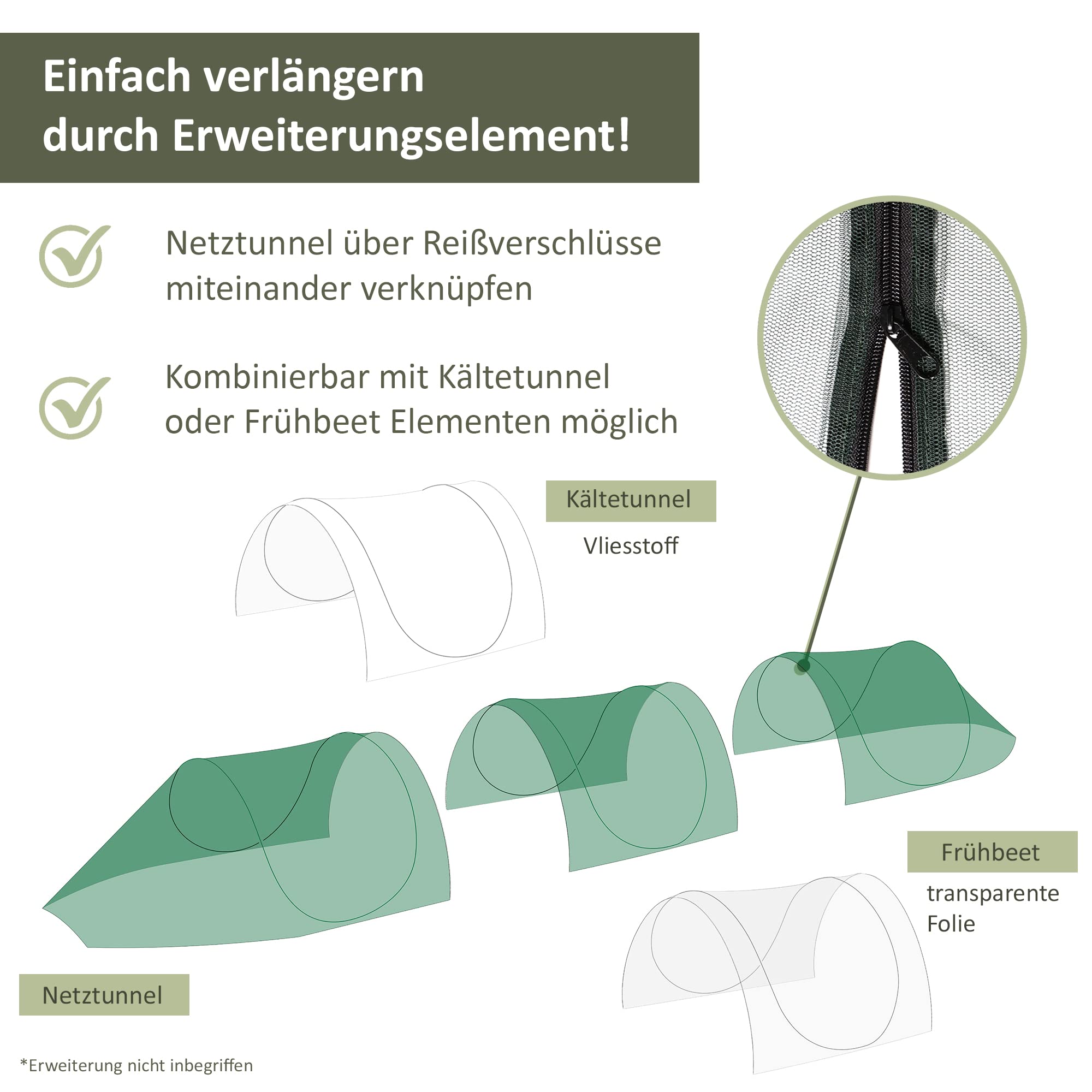 NATIV Pflanztunnel aus grünem Netzmaterial, Gartentunnel mit Stahlbügeln und Erdankern, Gemüseschutz und Vogelschutznetz, Alternative zum Folientunnel für Gemüsebeet, Hochbeet und Hausgarten