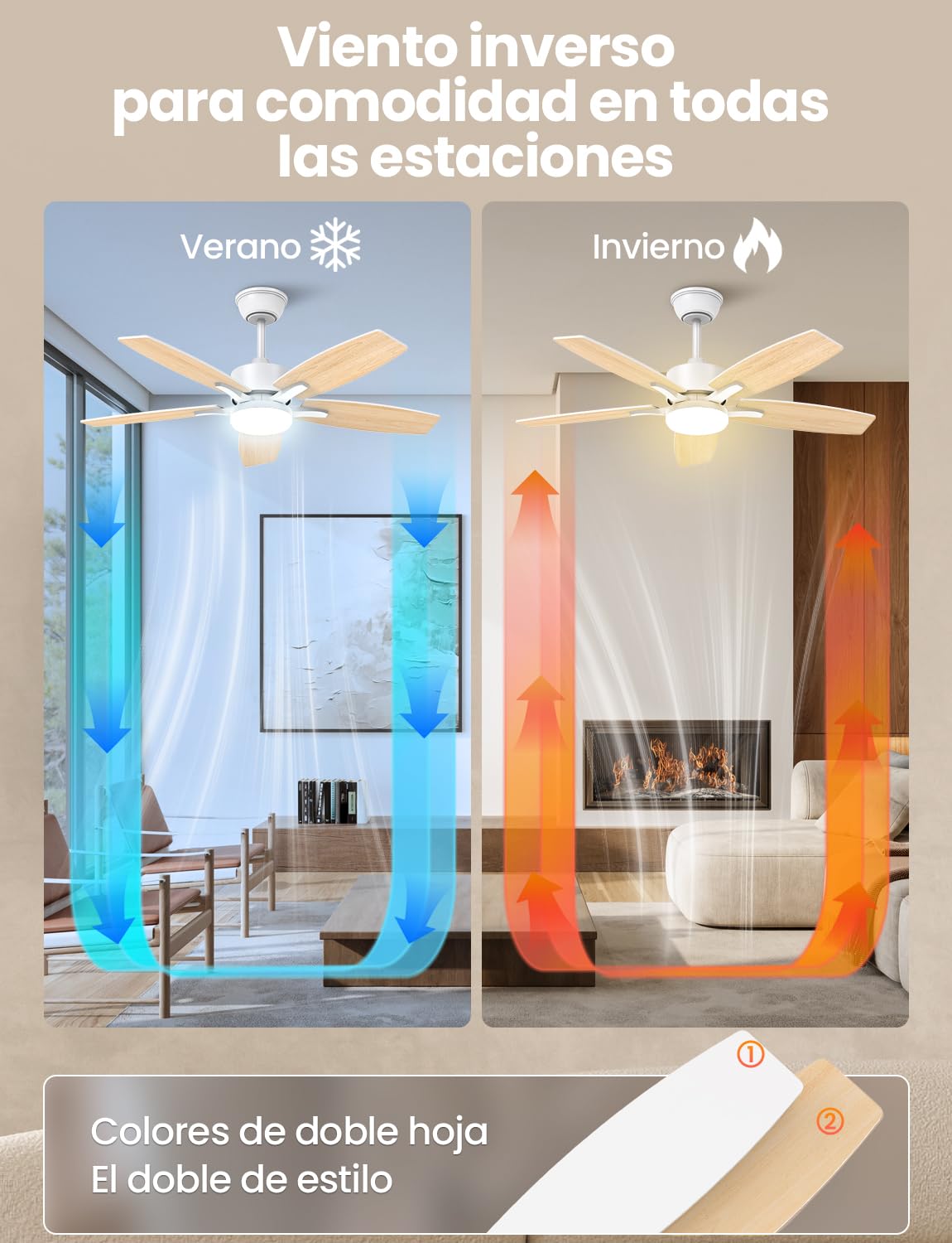 Ventilador de Techo con Luz 106 cm, Silencioso 20 dB, Motor DC, Mando a Distancia, LED Regulable, 6 Velocidades, 5 Aspas Dobles, Función Verano Invierno, Madera Clara/Blanco