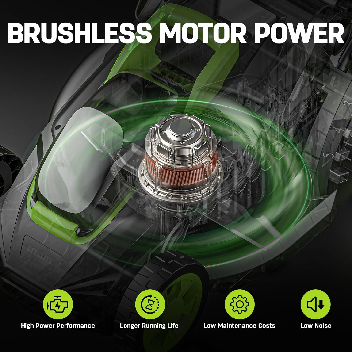 STEELITE 2x20V 13 Inch Brushless Electric Lawn Mower, Ultra-Lightweight with 2x4.0Ah Batteries for 50-Min Runtime, User-Friendly Cordless Push Mower for Garden, Yard & Farm