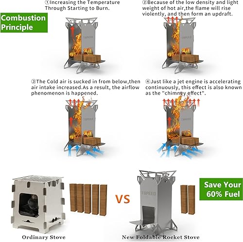 Miniatura 4 de Estufa portátil de cohete para acampar, estufas de camping portátiles de acero inoxidable para cocinar al aire libre, senderismo, supervivencia,