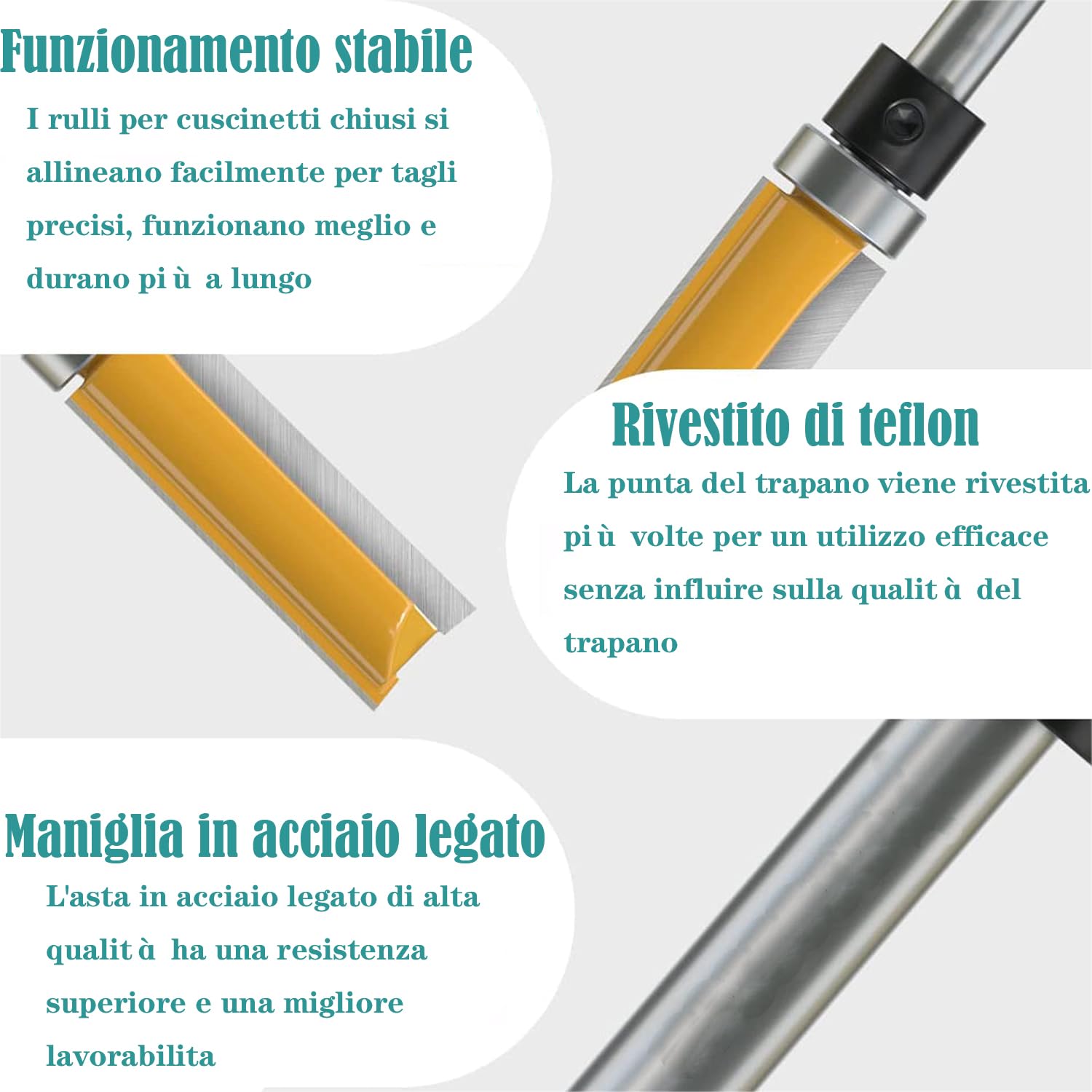 4 Pz Fresa a Taglienti Diritti 1/4" Shank con Cuscinetto Set per Rifilare e Lavorazione del Legno 6.35mm, Fresa per Scanalature e Frese Dritte