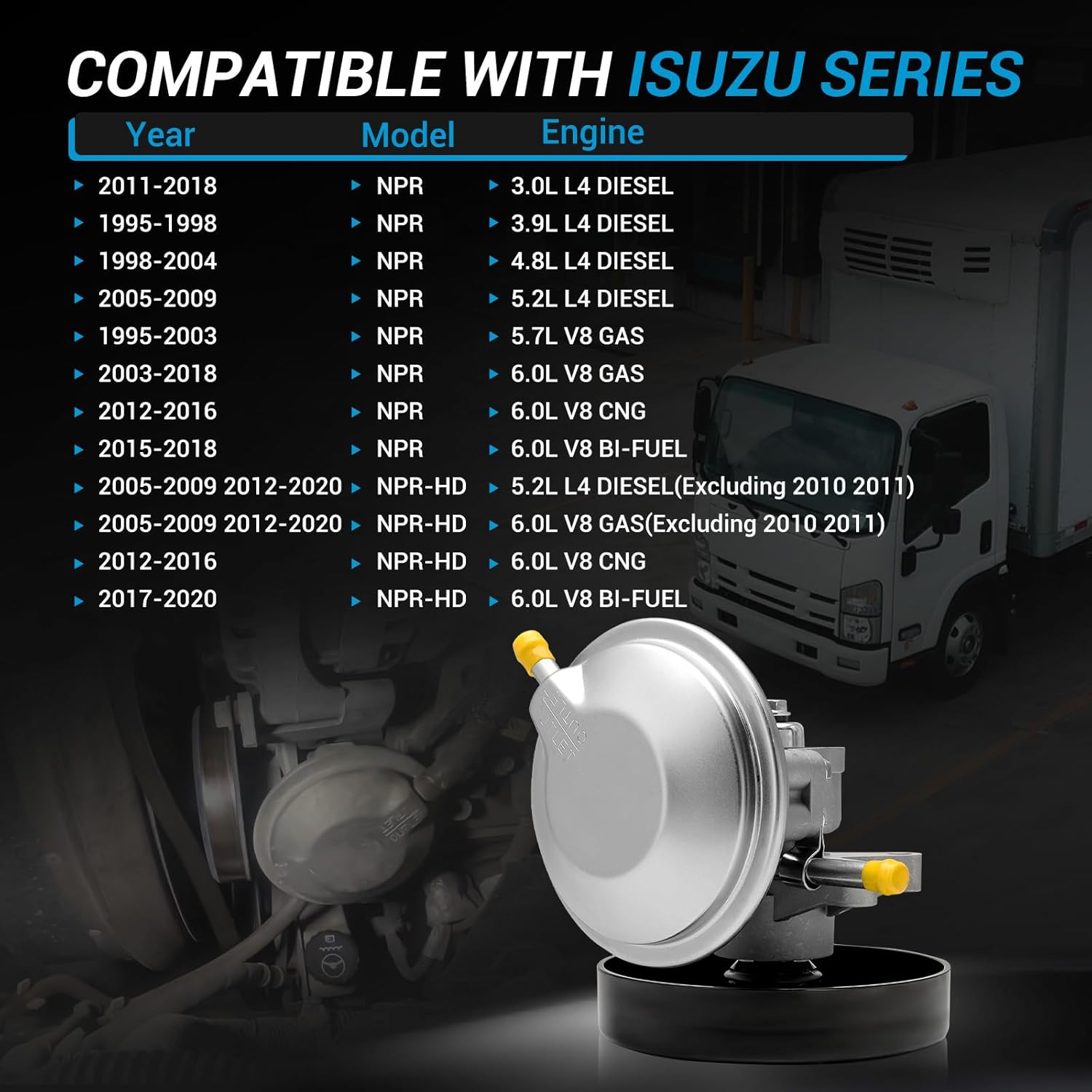 904-862 Vacuum Pump with Pulley Compatible with 1995-2020 Isuzu NPR and NPR-HD V8 3.0L-6.0L Replacement for OEM 97241035 8972410351 Isuzu NPR Vacuum Pump Pulley