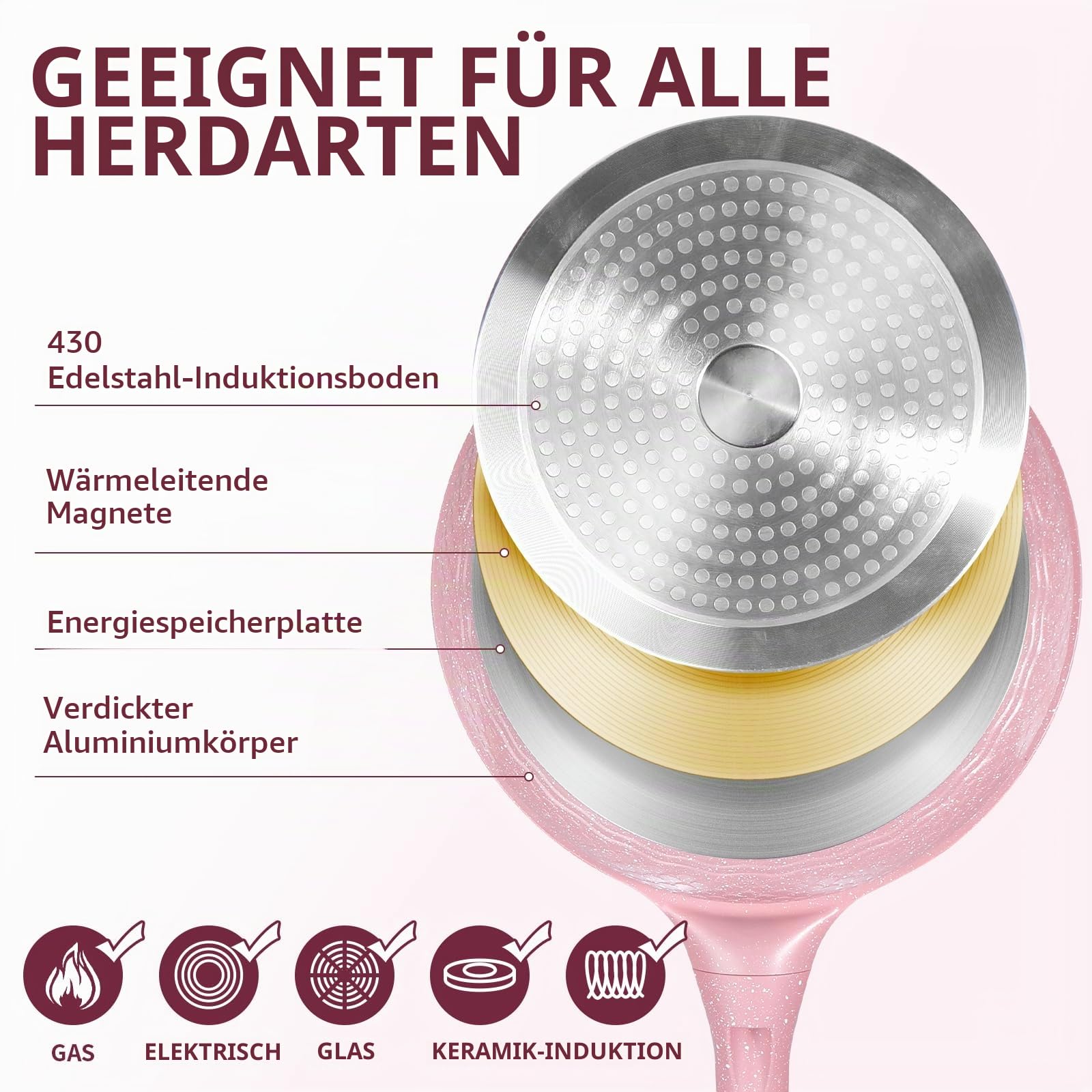 DYGG Antihaft Bratpfanne 28 cm mit Glasdeckel, Granitbeschichtung für fettfreies Braten, 100% frei von PFAS & PFOA, für alle Herdarten inkl. Induktion, (Gas, Ceran, Elektro) Pink