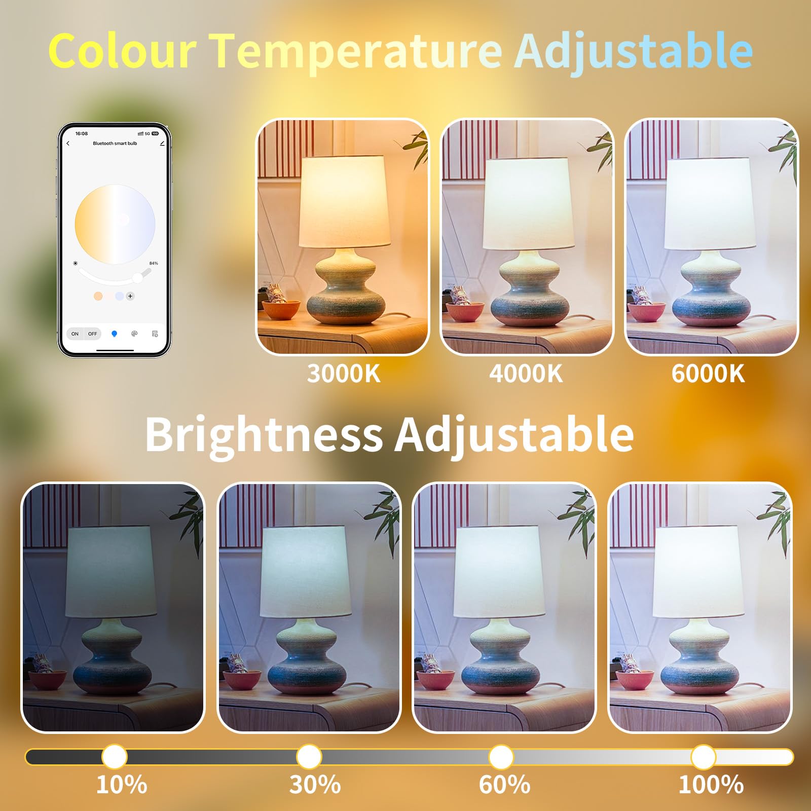 View 3