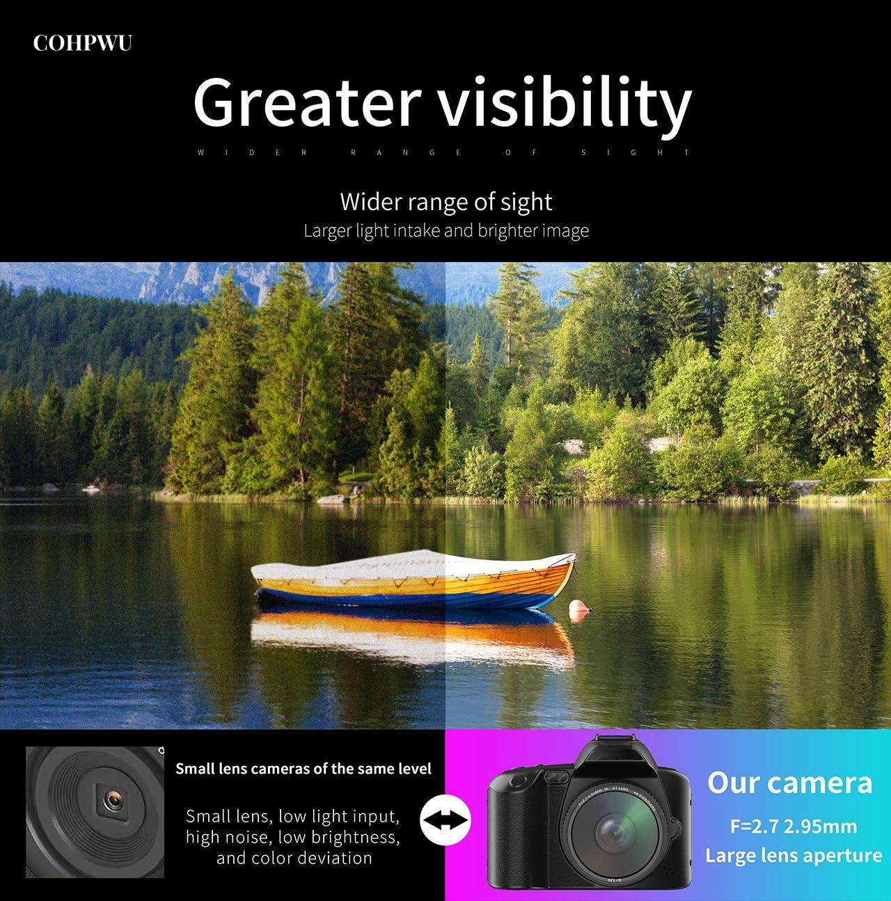 【新品・未使用】4Kデジタルカメラ 16倍光学ズーム 専用ケース付き Amazon | COHPWU 4インチ液晶画面720Pデジタルカメラ 16倍