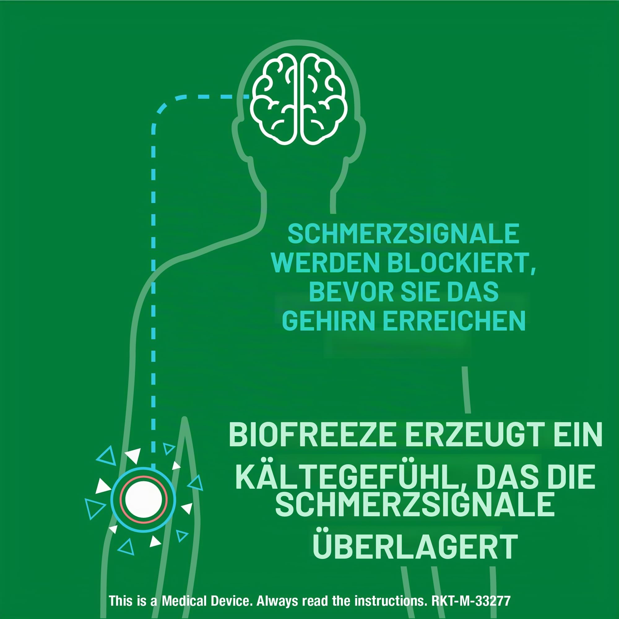 Reckitt Biofreeze 3oz Roll On Gel