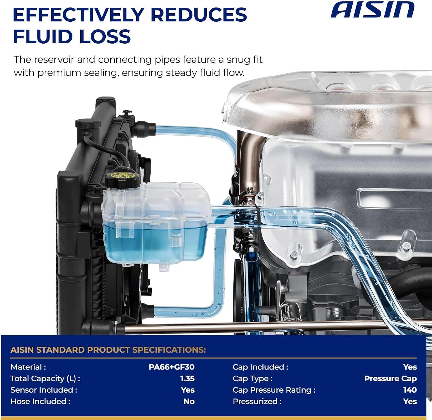 AISIN AFTERMARKET EXTBM-00152 Coolant Reservoir Tank with Cap & Sensor