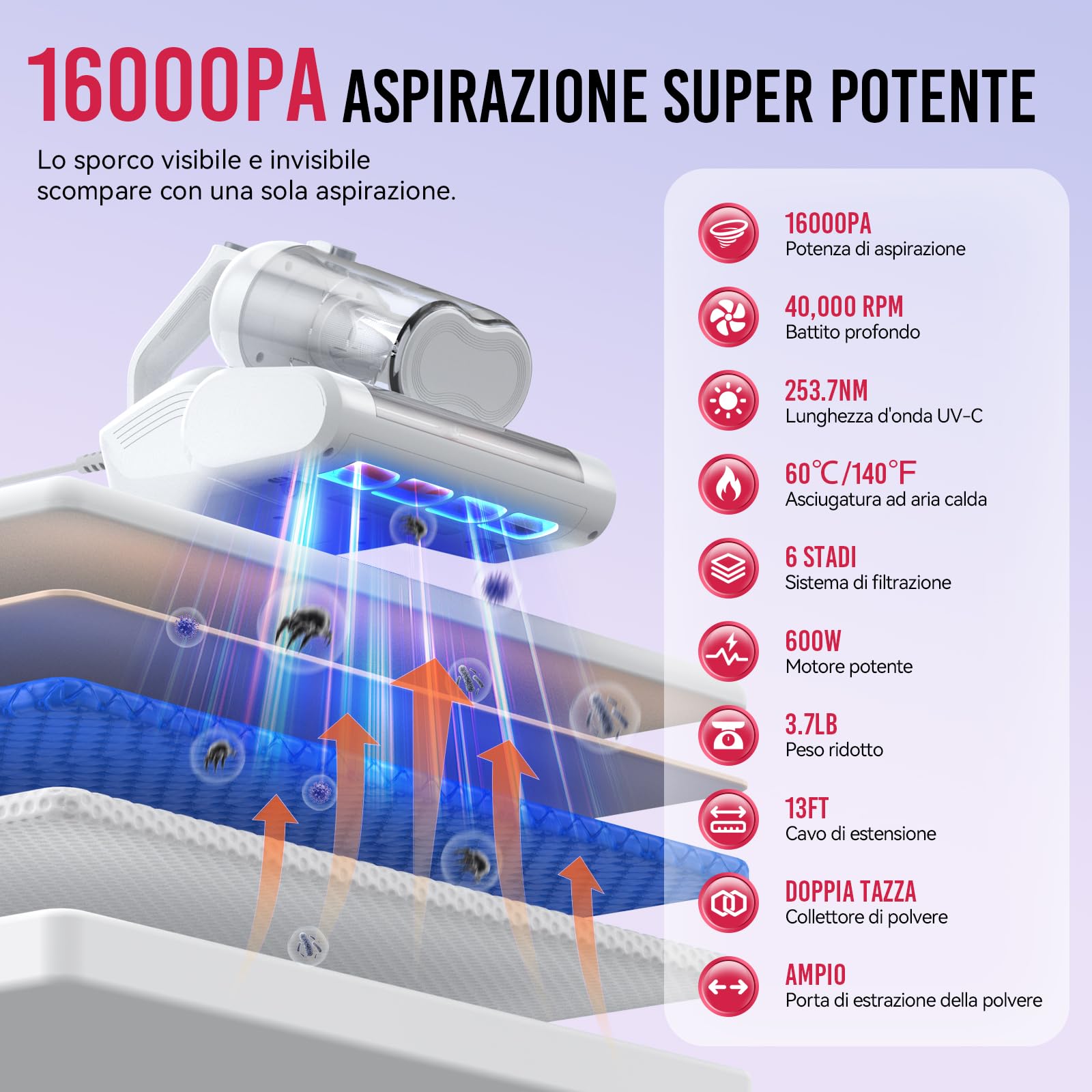 YUFAC Aspirapolvere per materassi con luce UV, 16Kpa Battimaterasso Aspirapolvere antiacaro, Aspiratore portatile per materassi da 600W con filtro HEPA, Aspiratore per letto, divano, tappeti (Bianco)