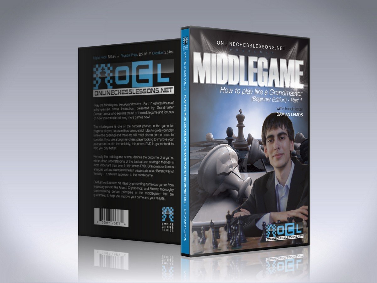 Play the Middlegame Like a Grandmaster - PART 1 - EMPIRE CHESS