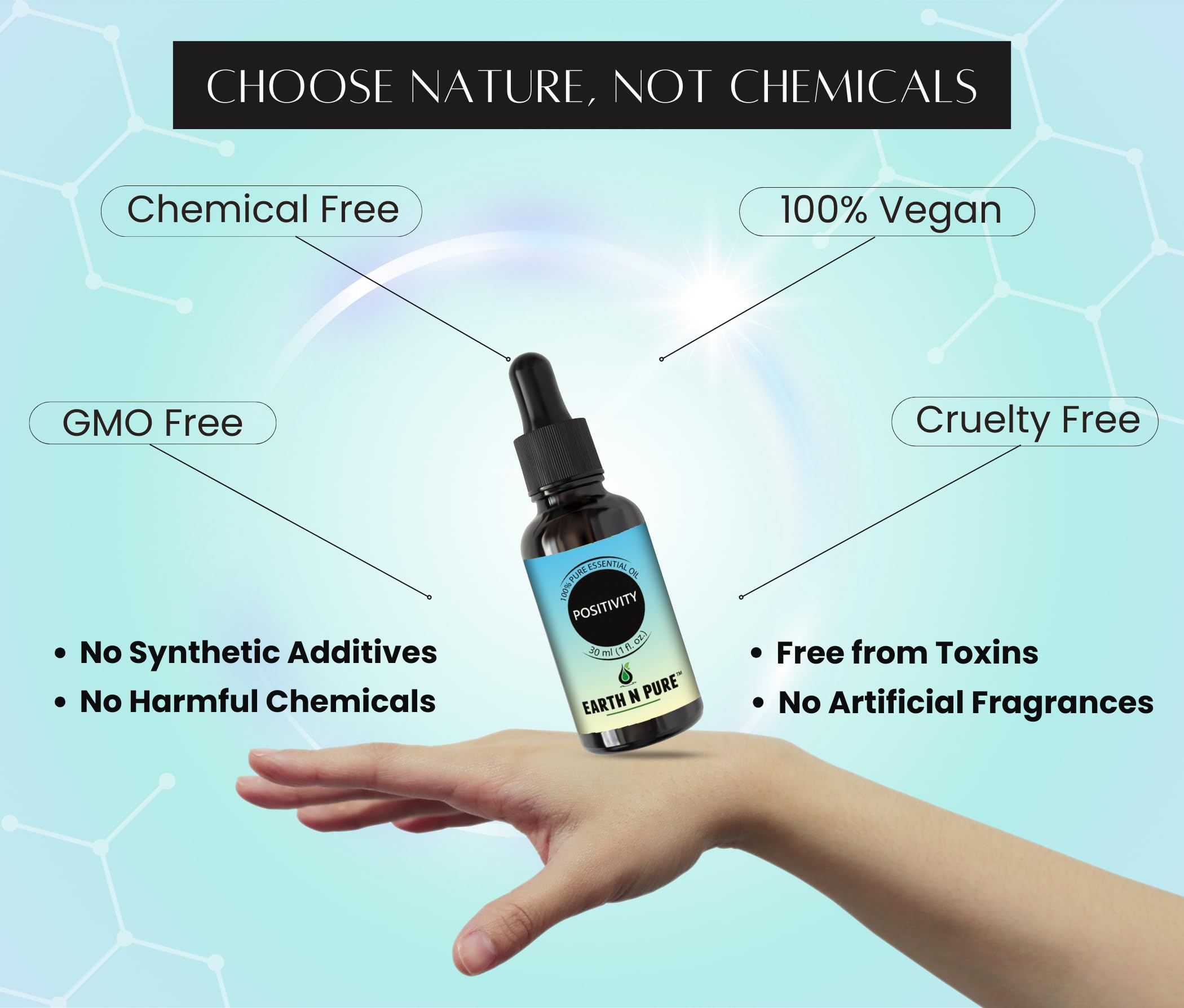 Earth N Pure Positivity Oil | 100% Pure & Natural Aromatherapy Blend | For an Uplifting & Calming Atmosphere | 30ml 1