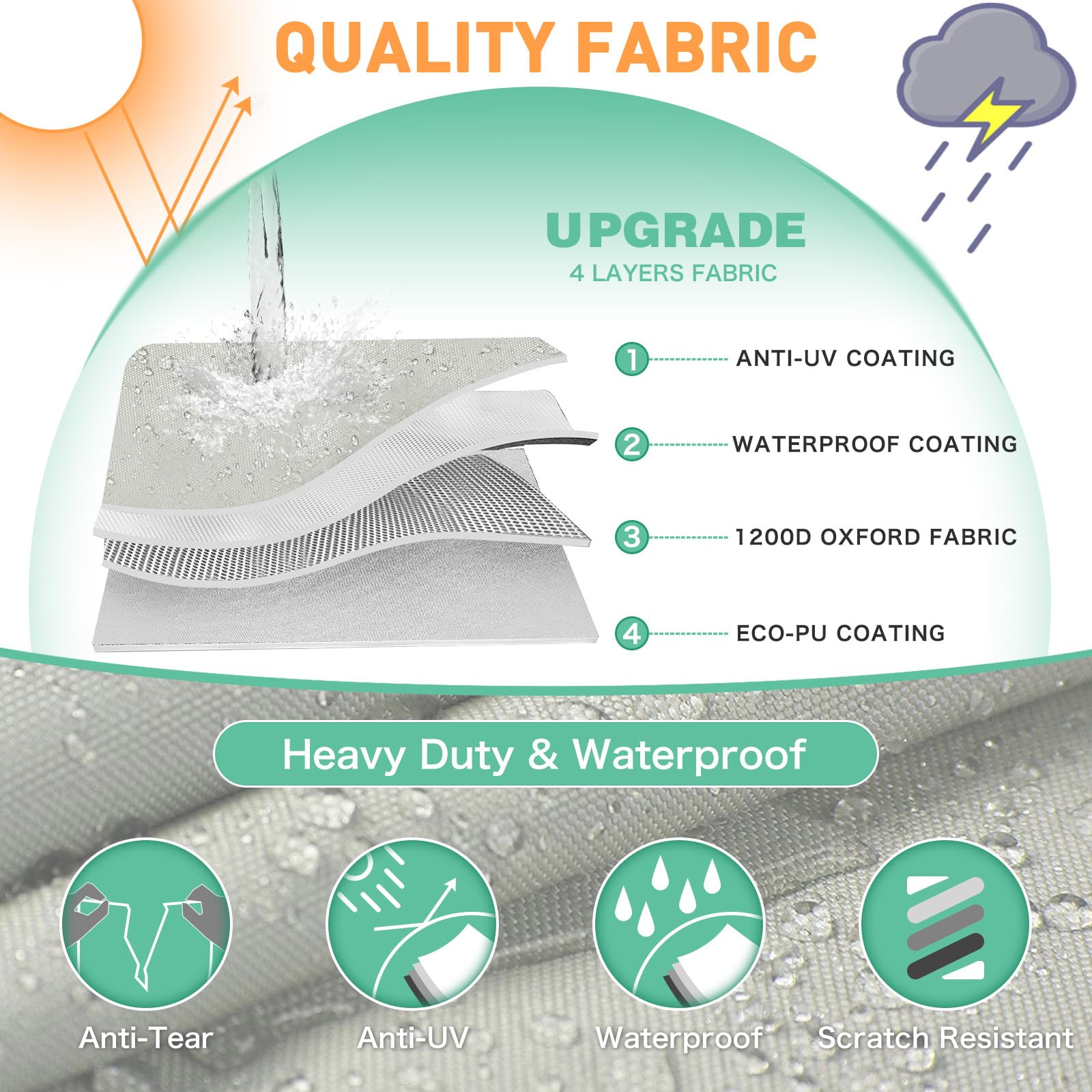 Copertura impermeabile resistente in poliuretano 800D per barche, 43-48 cm, in tela di poliestere di grado marino, adatta a scafo a V, tri-scafo, barca da pesca, runabout, basso professionale