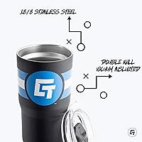 Vista 2 de Gametime Sidekicks Appalachain State - Vaso amarillo de 20 onzas, con licencia oficial, acero inoxidable 18/8, doble pared, aislado al vacío