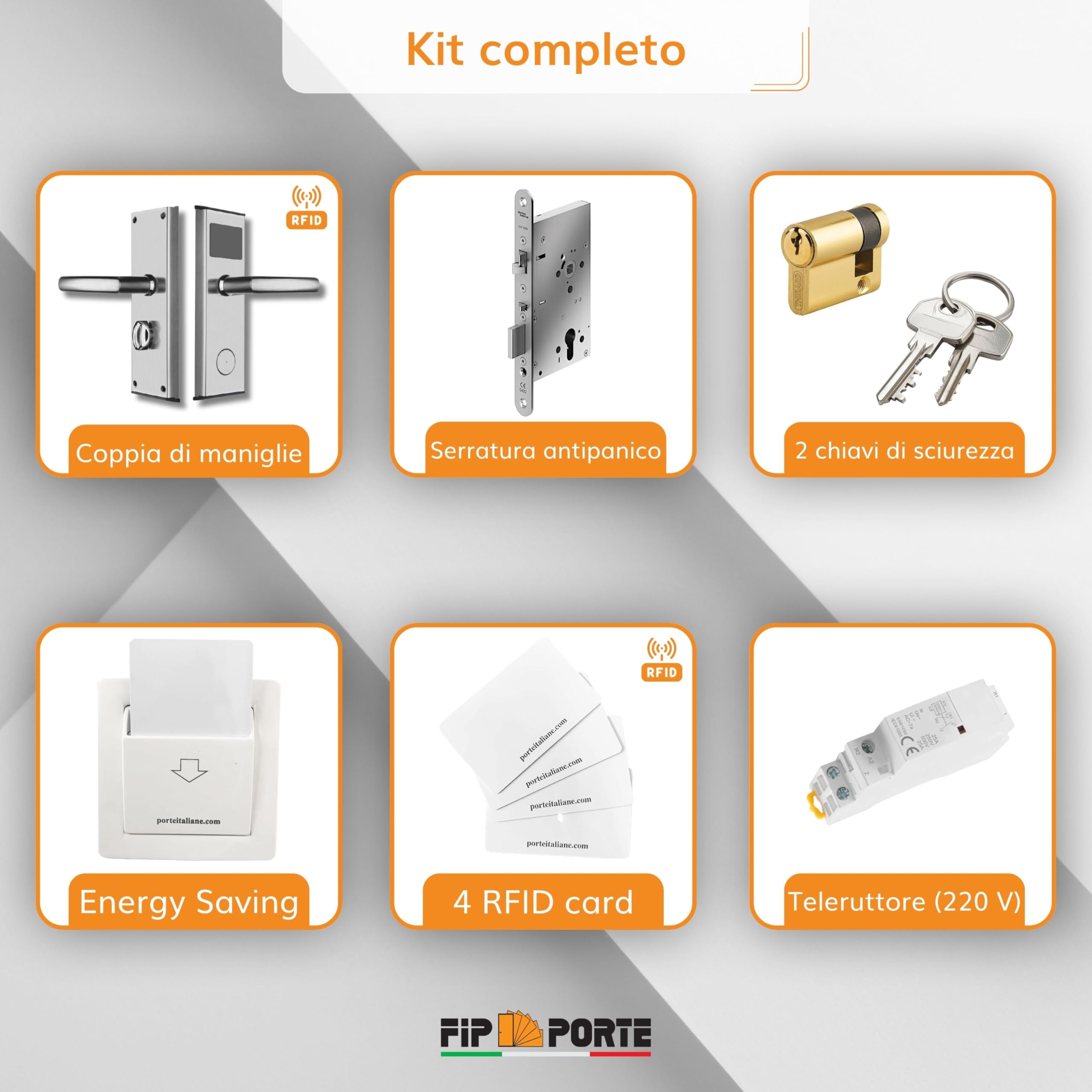 Porte Italiane, Maniglia Elettronica Lettore RFID Serratura Antipanico per Apertura Porte Controllo Accessi Camere Hotel, Alberghi, B&B e Case Vacanza, Tasca Energy Saver e 4 Card RFID, Spinta DX
