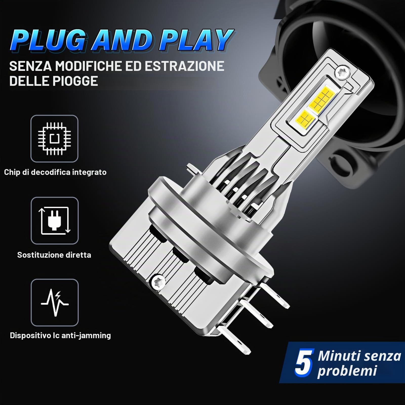 Sycreek Lampadine LED H15,100 W 30000 LM 6000 K Bianco per fari auto, anti errore Canbus, kit di ricambio per lampadine allo xeno DRL,2 lampadine H15 LED