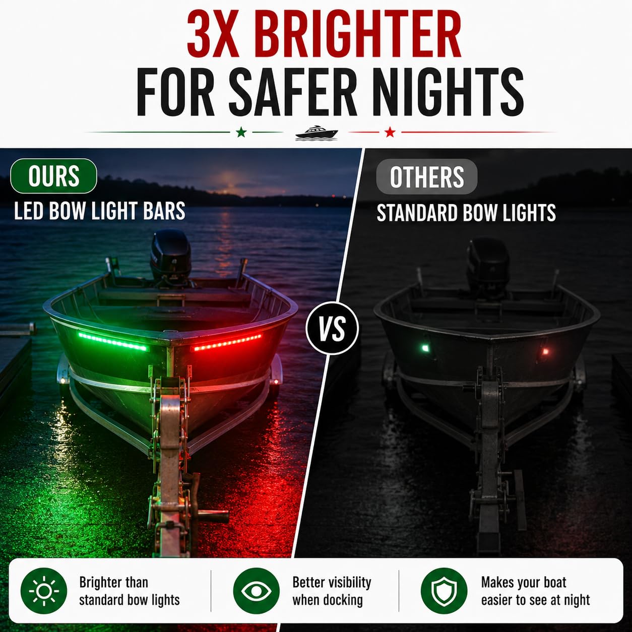 Boaton Marine Boat Navigation Lights, Night Fishing Light, No Drilling Adhesive Install Bow Lights For Pontoon, Bass Boats, Jon Boats, Jet Ski, Kayak — Amazon image 4