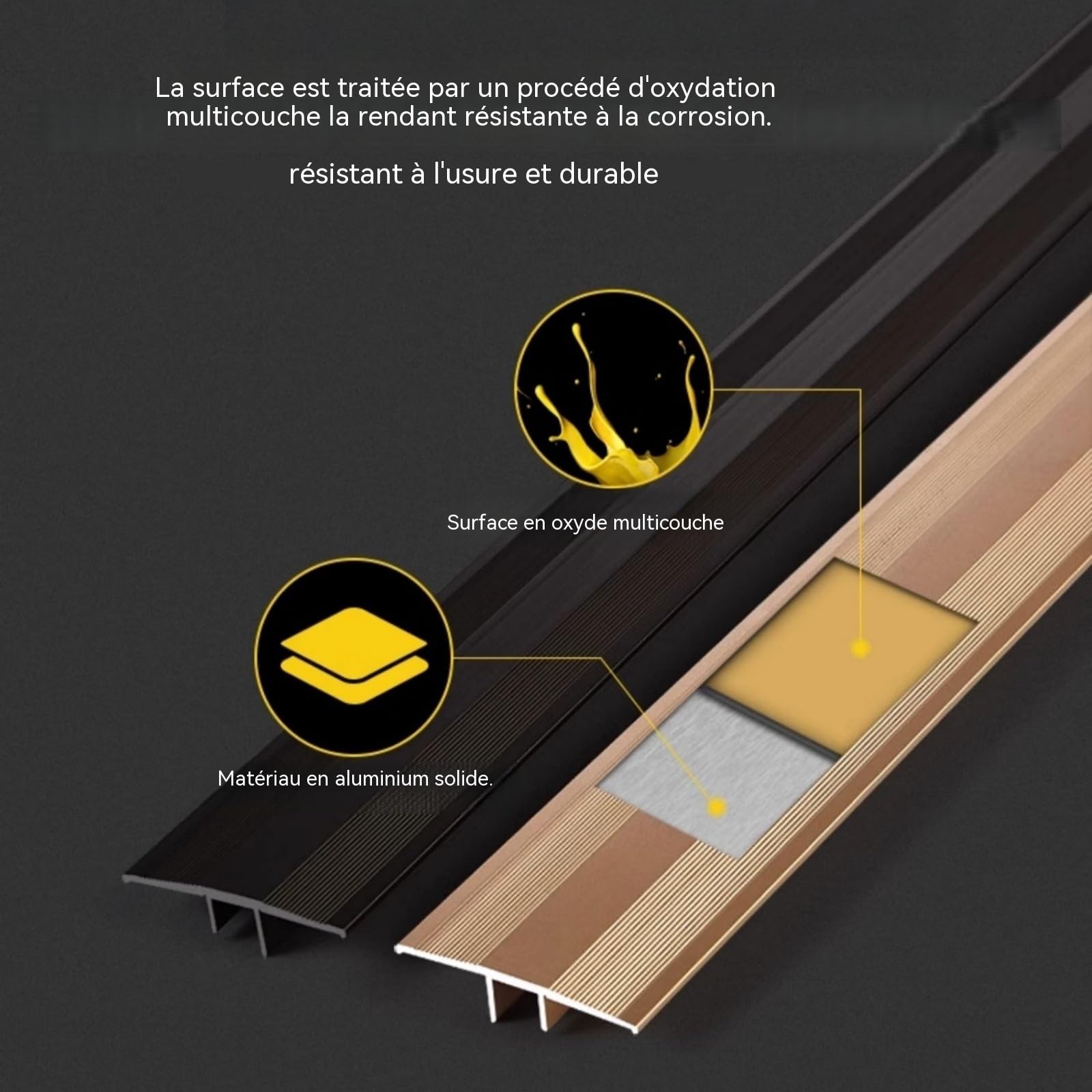 Barre De Seuil en Aluminium 90 Cm (Lot De 3) Profil De Transition pour Sol Stratifié Cache-Joint Et Combler Les Fissures De Sol Transition Moquette vers Carrelage(Champagne Gold,No Base)