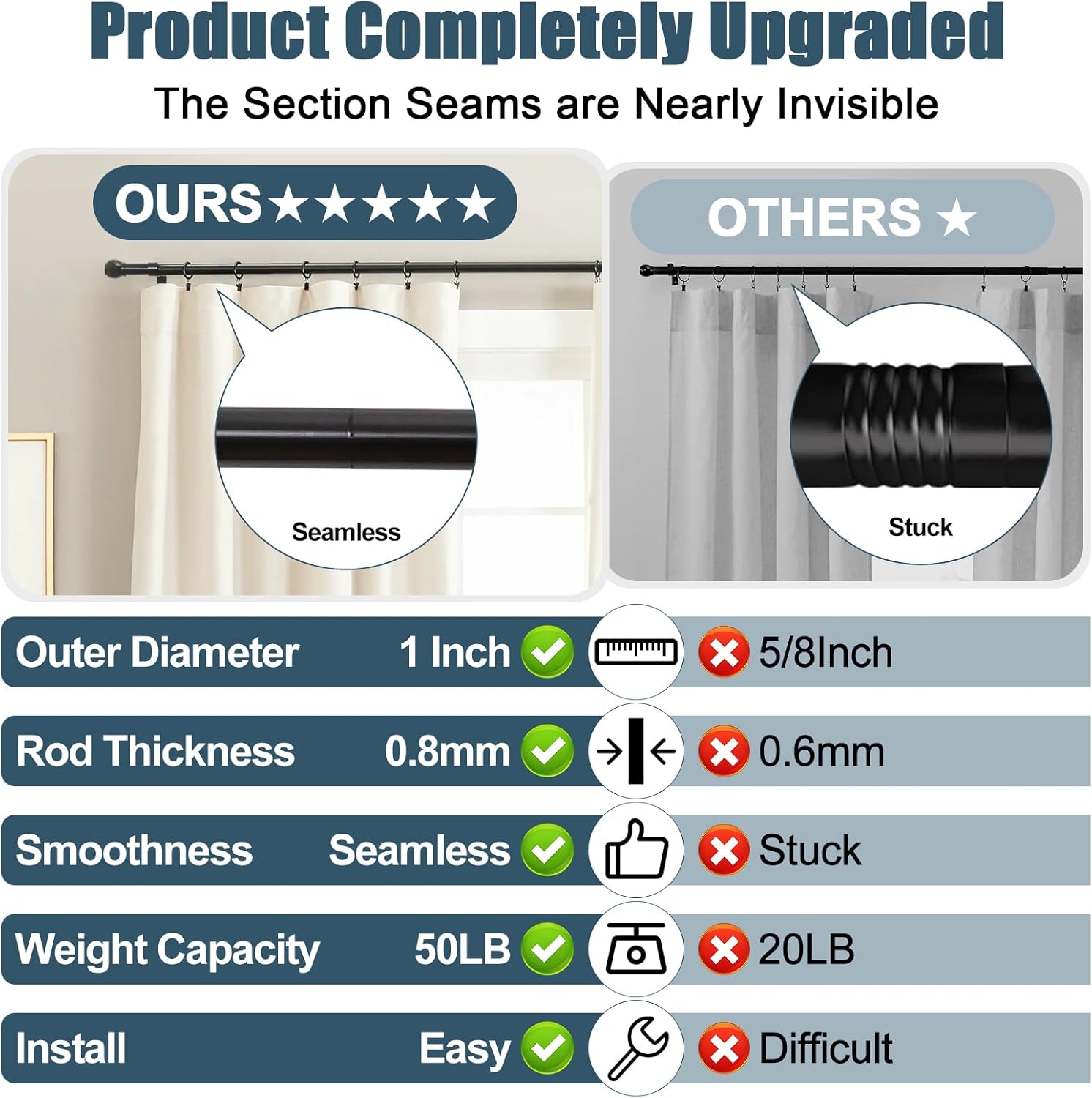 Curtain Rods for Windows 72" to 144",Single Window Rods 1" Diameter Drapery Telescoping, Adjustable Heavy Duty Curtain Rod with Brackets