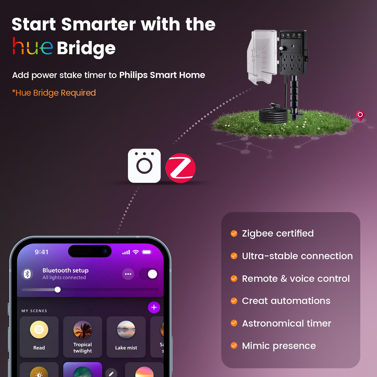 SURAIELEC Zigbee Outdoor Power Stake Timer Waterproof 6 Outlet Power Strip Weatherproof Smart Plug Light Timer Switch 6FT — view 2