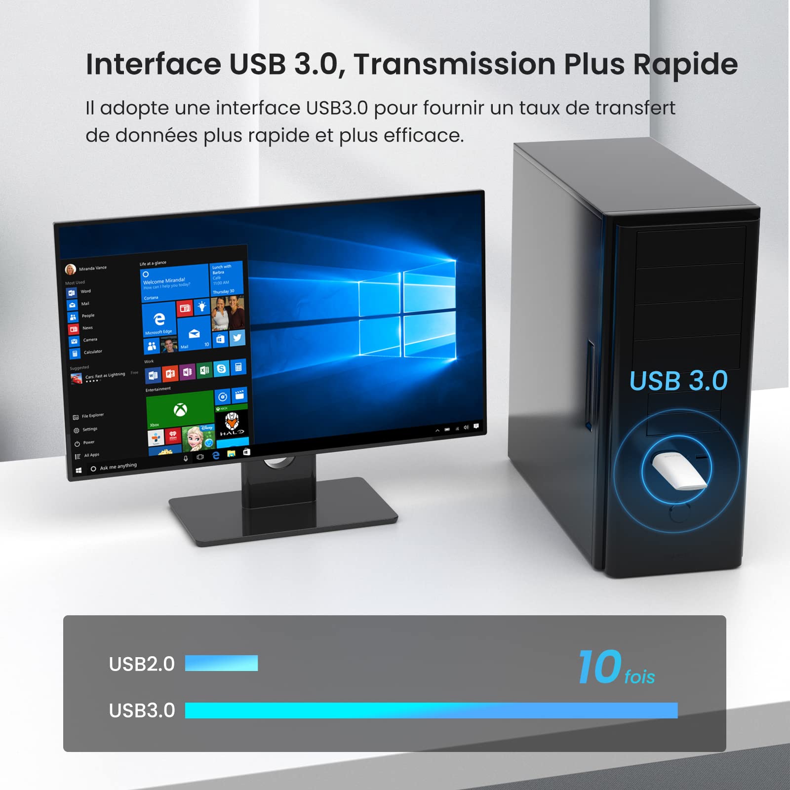 Tenda AX1800 Clé WiFi, Adaptateur USB 3.0 Wi-FI, Dongle WiFi, USB 3.0 Double Bande, MU-MIMO, 1800Mbps pour PC/Desktop/Laptop, Compatible avec Windows 11/10, Blanc (U18)