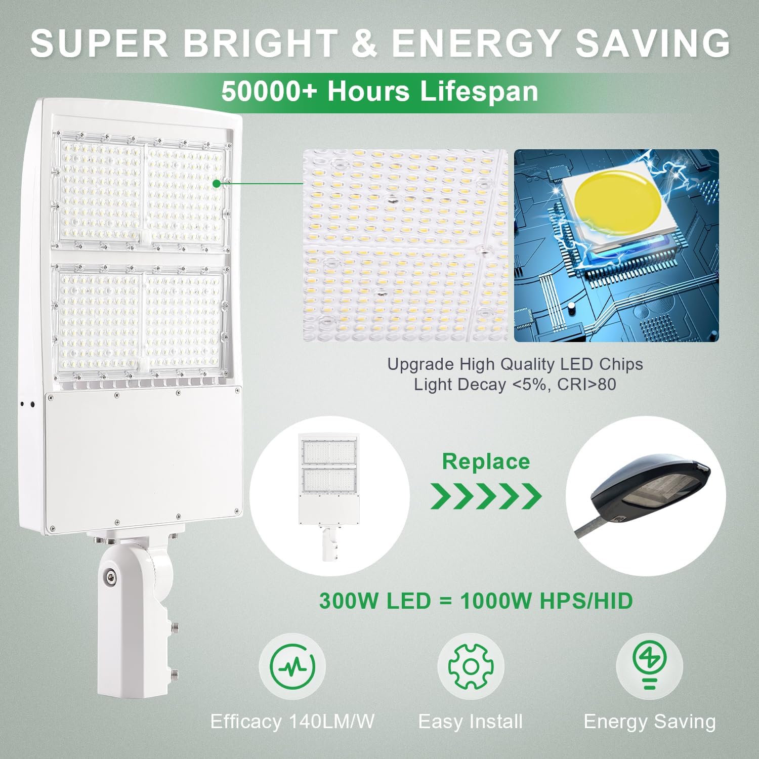 480V 300W LED Parking Lot Light, 42000LM(140lm/w) 5000K White LED Shoebox Area Light(1000W MH/HPS Equiv.) with Slip Fitter Mount, Dimmable Outdoor Commercial Street Lighting, IP65 UL Listed