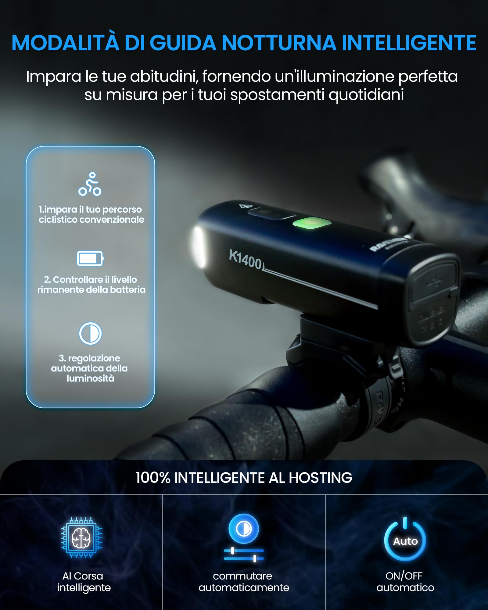 RAVEMEN 1400 Lumen Intelligente Anteriore per Bicicletta per Ciclismo, Modalità di Guida Notturna Intelligente Regolazione automatica Della Luminosità, Carica e scarica USB C IPX7