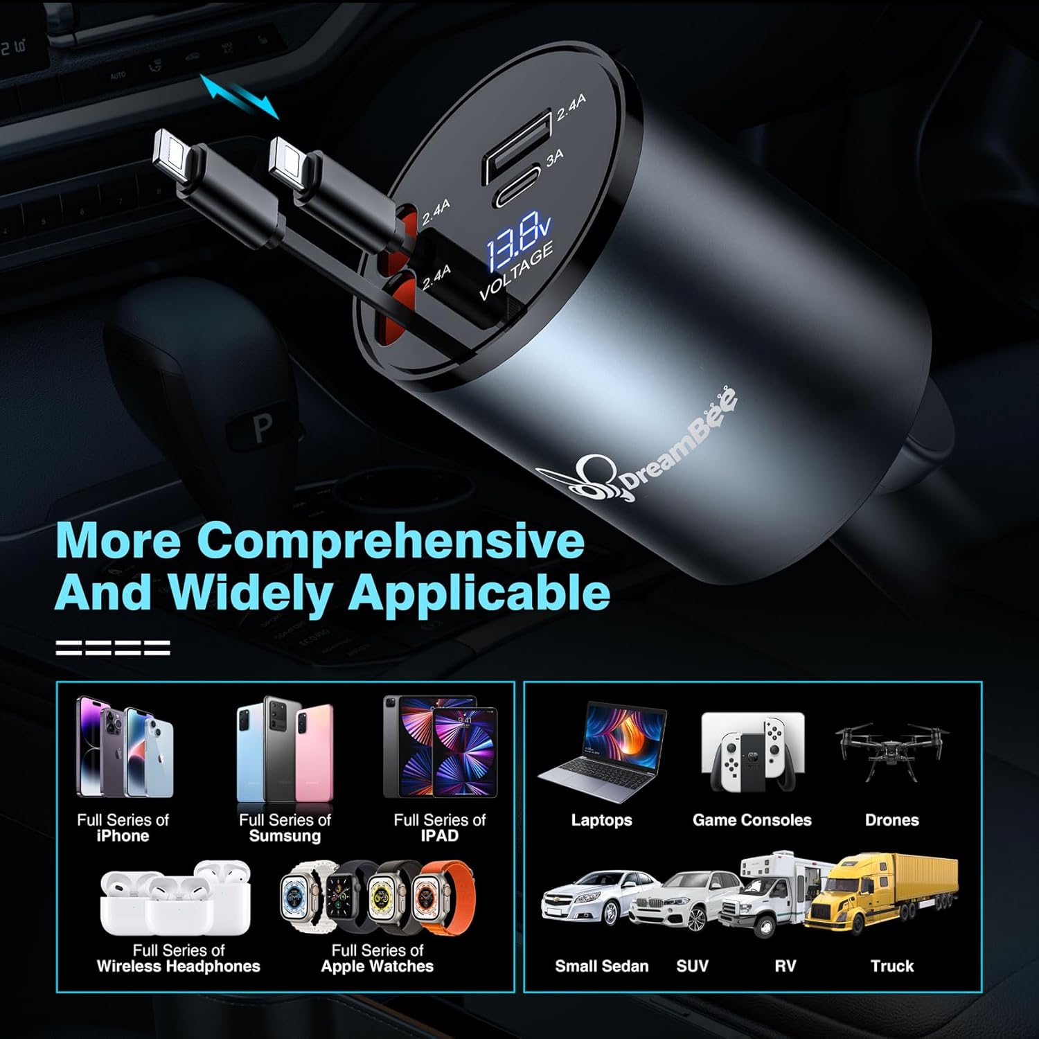 Retractable Car Charger,68W Super Fast USB Car Phone Charger,Dual iPhone Retractable Cables (31.5 inch) and 2 USB Ports Car Charger Adapter for Samsung Galaxy S23+/S23/ S22 iPhone 15/14,iPad